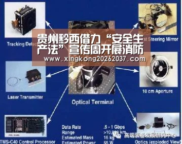 贵州黔西借力“安全生产法”宣传周开展消防宣传|星空竞猜(图2) 星空竞猜