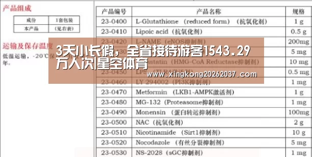 3天小长假,全省接待游客1543.29万人次|星空体育(图2) 星空体育